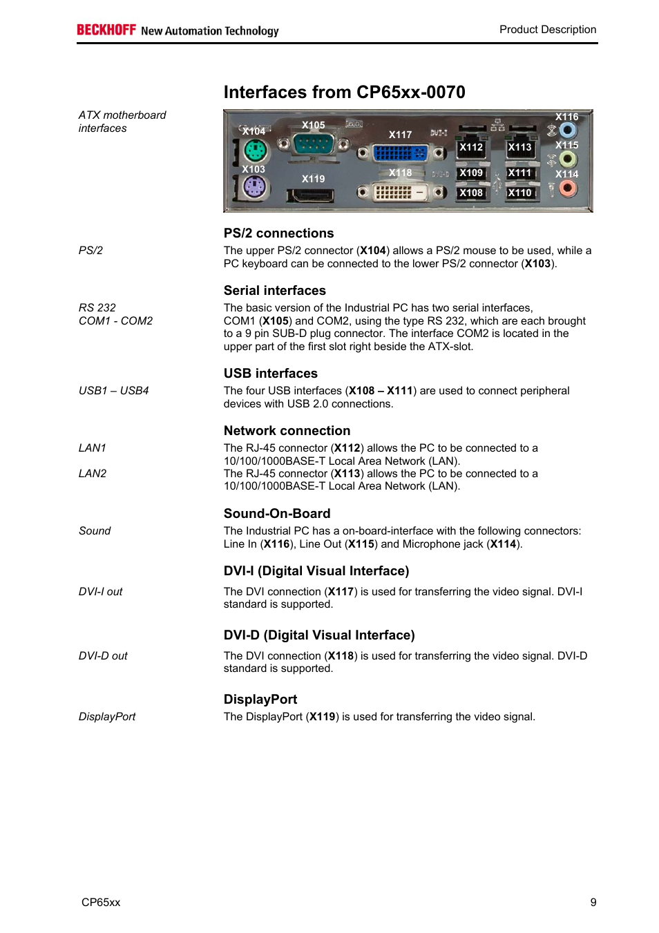 Interfaces from cp65xx-0070, Ps/2 connections, Serial interfaces | Usb interfaces, Network connection, Sound-on-board, Dvi-i (digital visual interface), Dvi-d (digital visual interface), Displayport, Sound-on-board 9 | BECKHOFF CP65xx User Manual | Page 11 / 27