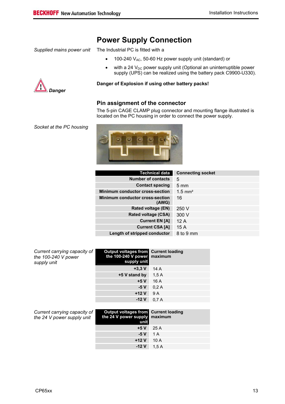 Power supply connection, Pin assignment of the connector, Technical data | Connecting socket, Contact spacing | BECKHOFF CP65xx User Manual | Page 15 / 27