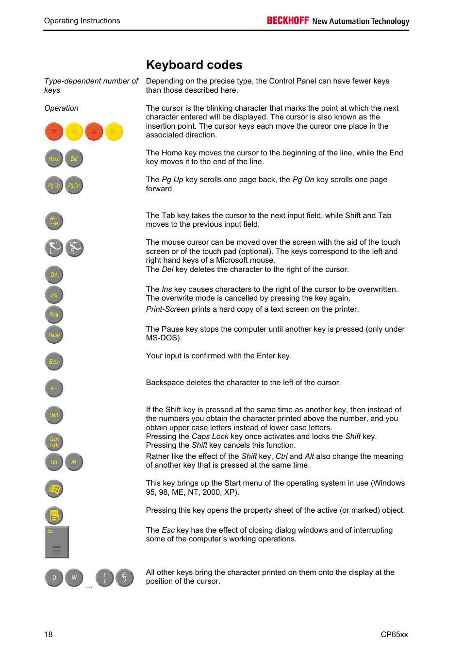 Keyboard codes | BECKHOFF CP65xx User Manual | Page 20 / 27