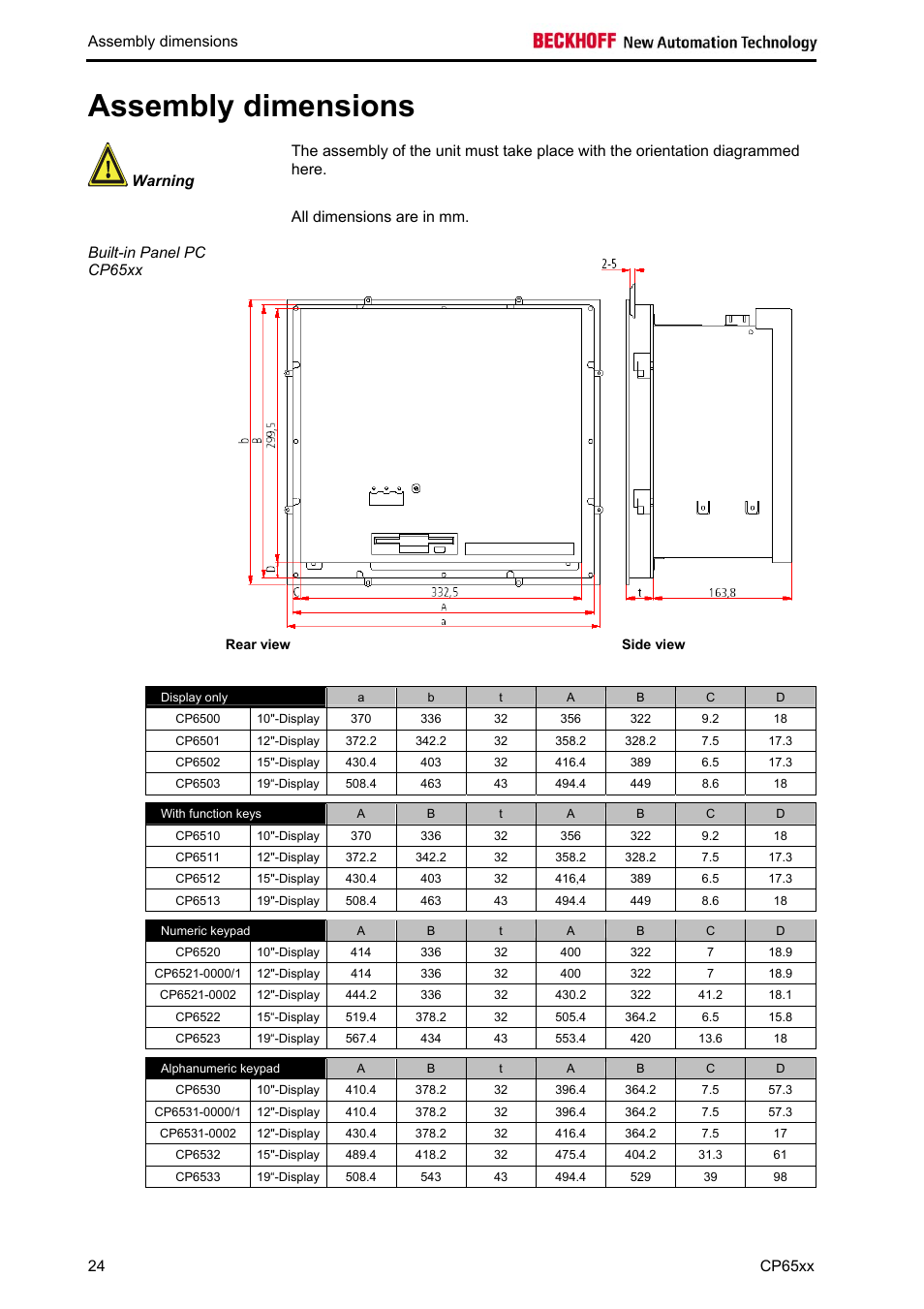 Assembly dimensions, All dimensions are in mm. built-in panel pc cp65xx, Cp65xx | BECKHOFF CP65xx User Manual | Page 26 / 27