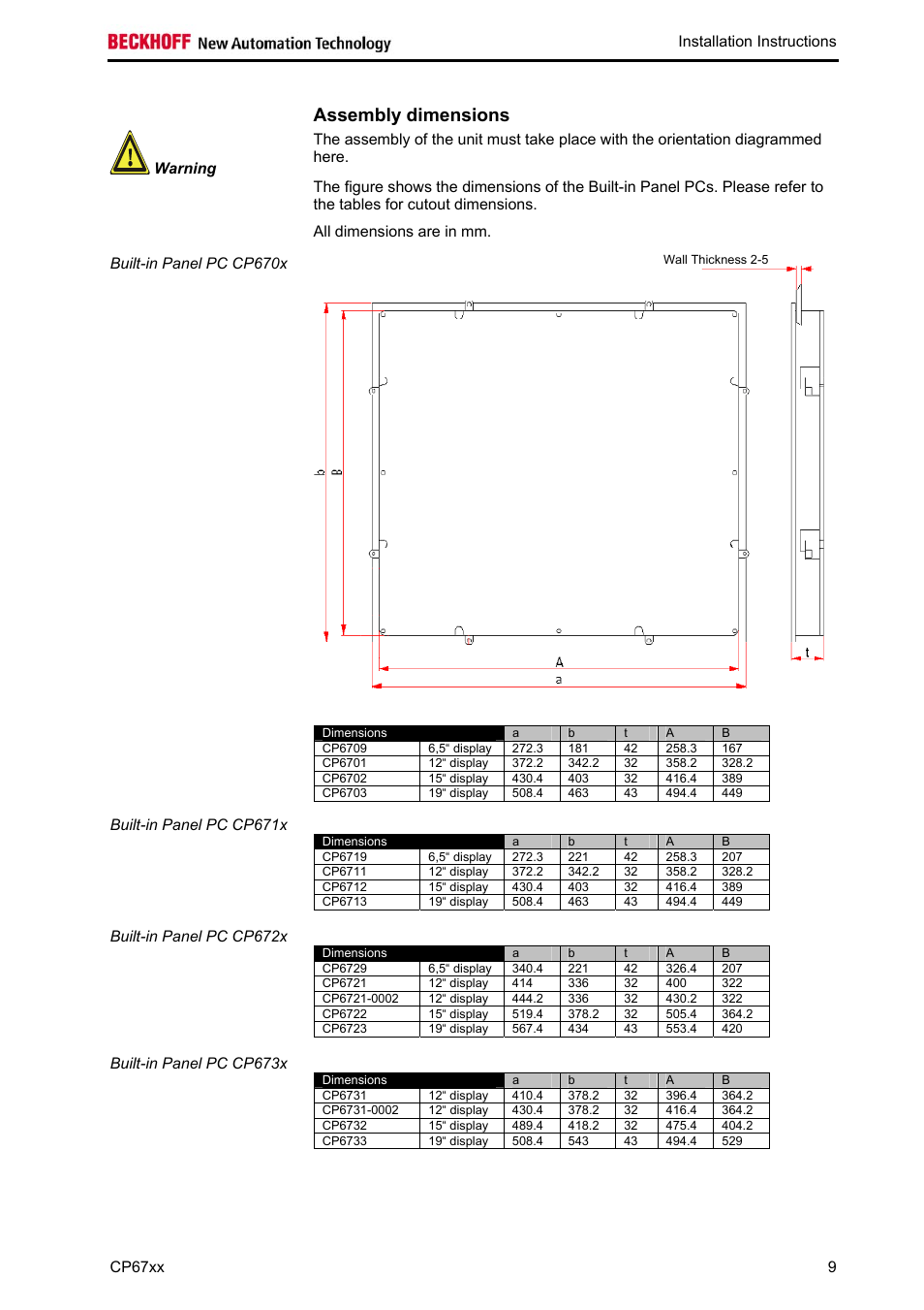 Assembly dimensions | BECKHOFF CP67xx User Manual | Page 11 / 21