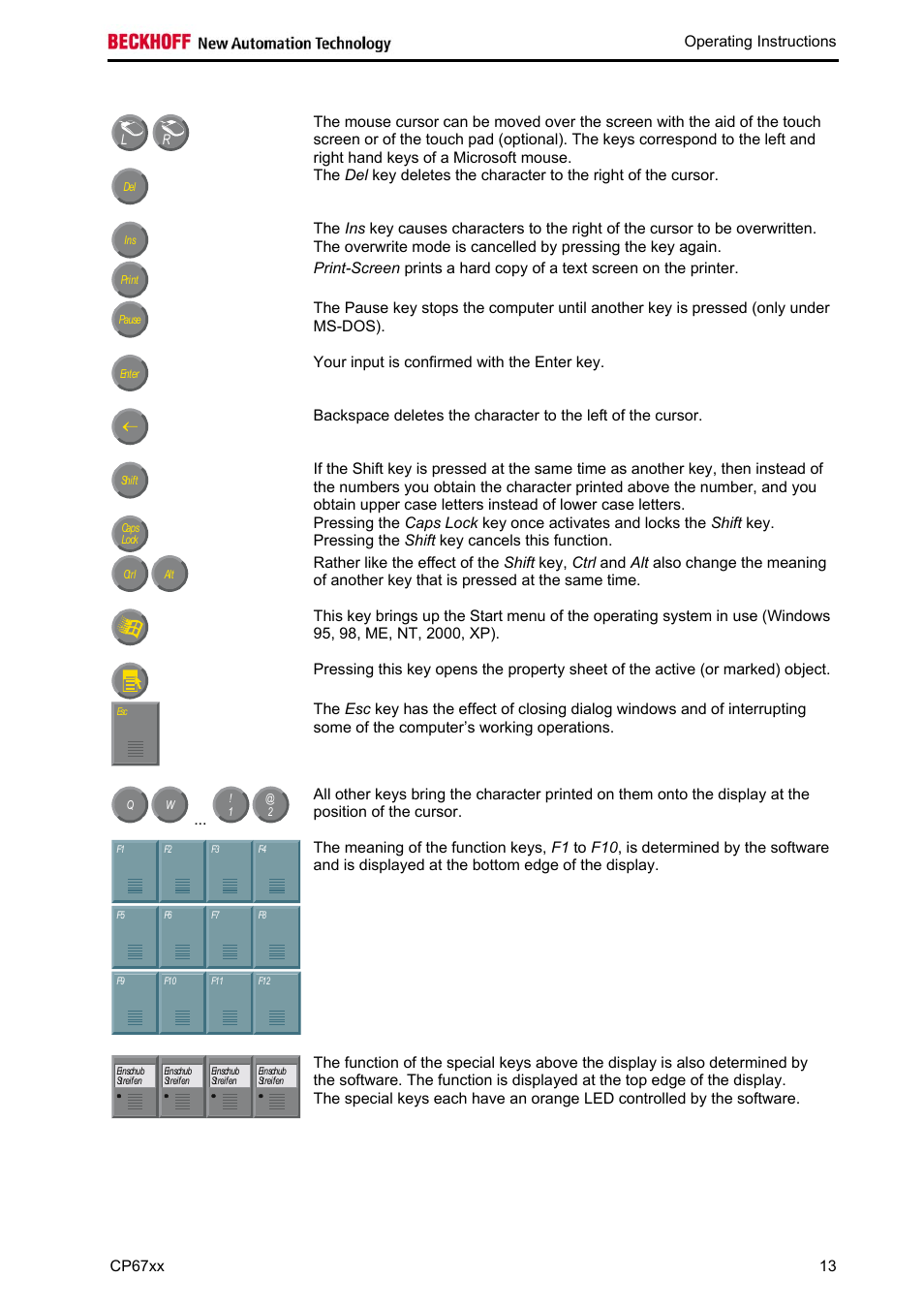 BECKHOFF CP67xx User Manual | Page 15 / 21