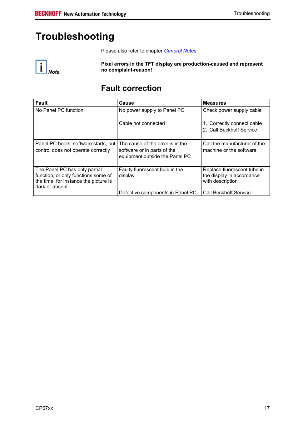 Troubleshooting, Fault correction, Troubleshooting 17 | Can be used to determine the measures to be taken | BECKHOFF CP67xx User Manual | Page 19 / 21