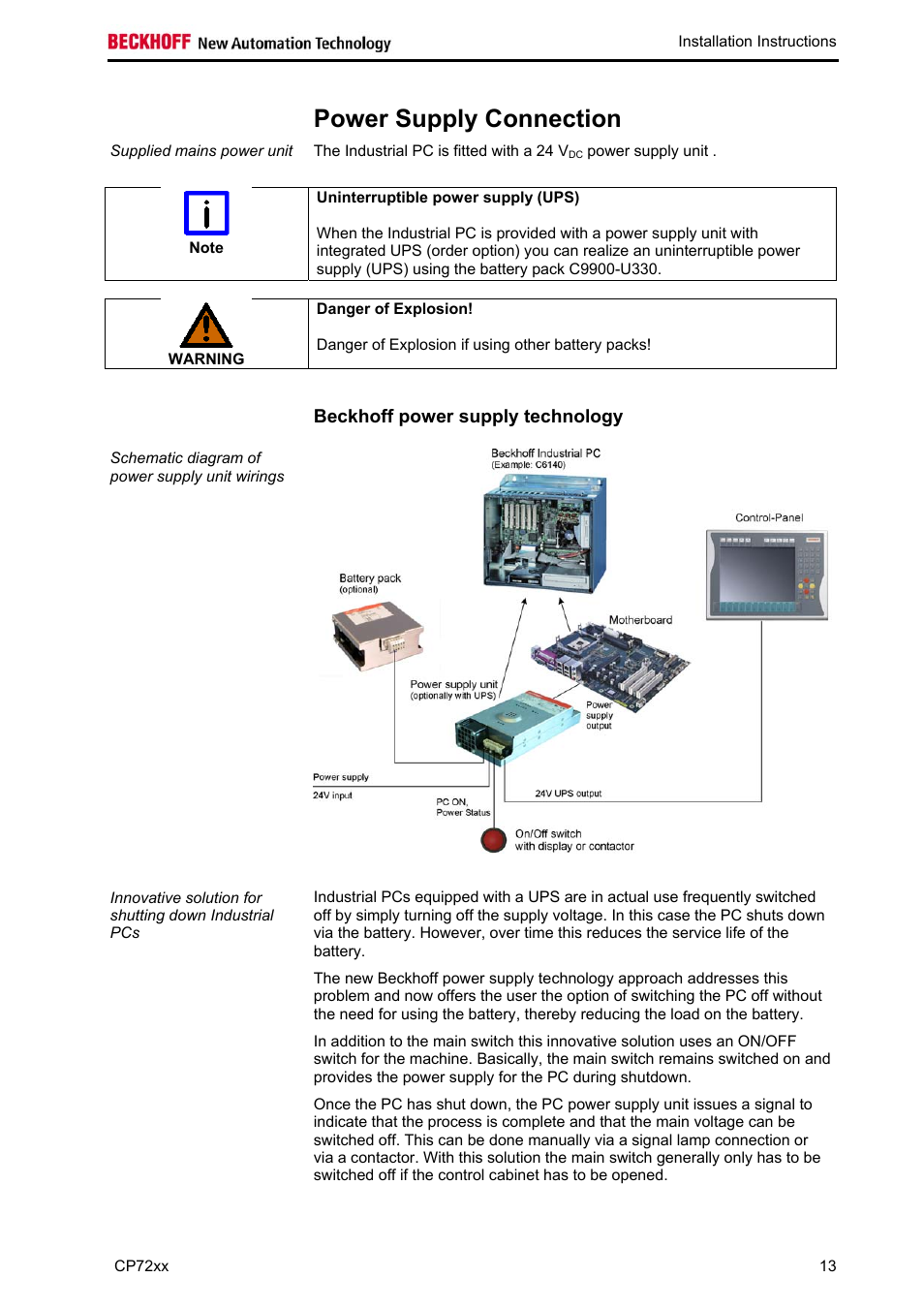 Power supply connection, Beckhoff power supply technology | BECKHOFF CP72xx User Manual | Page 15 / 37