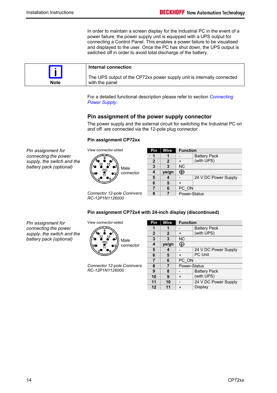 Pin assignment of the power supply connector, Pin assignment cp72xx | BECKHOFF CP72xx User Manual | Page 16 / 37