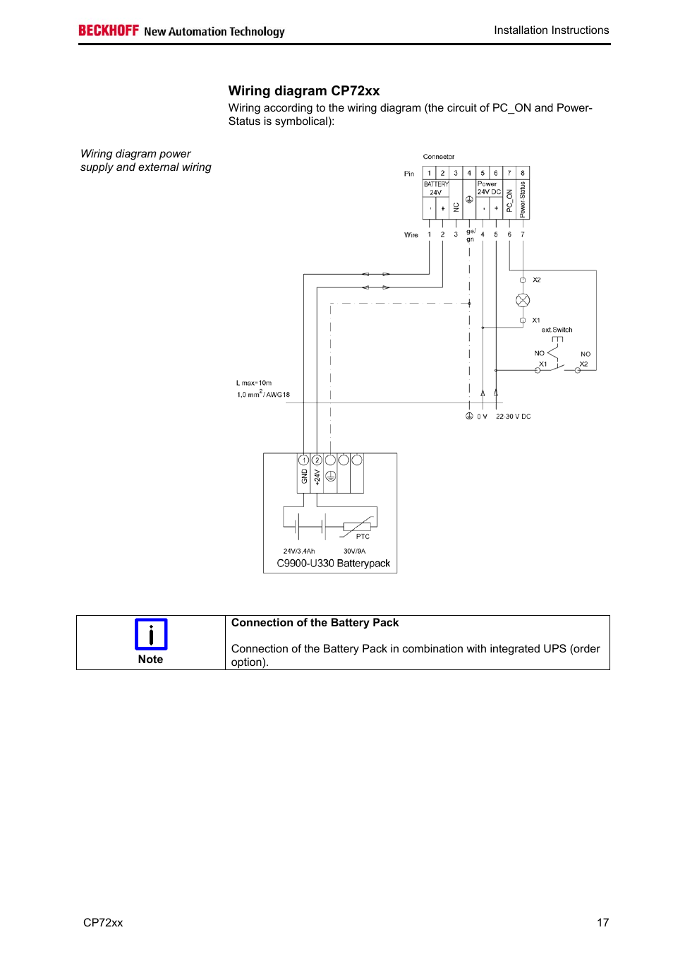 Wiring diagram cp72xx | BECKHOFF CP72xx User Manual | Page 19 / 37