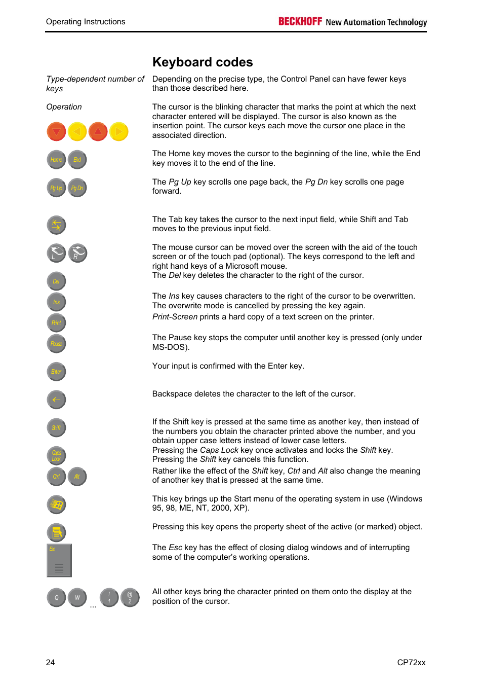 Keyboard codes | BECKHOFF CP72xx User Manual | Page 26 / 37