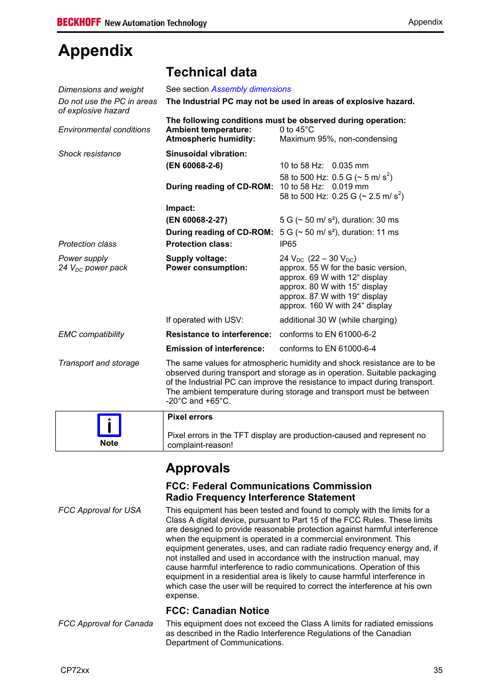 Appendix, Technical data, Approvals | Fcc: canadian notice, Appendix 35, Approvals 35, Technical, Data | BECKHOFF CP72xx User Manual | Page 37 / 37