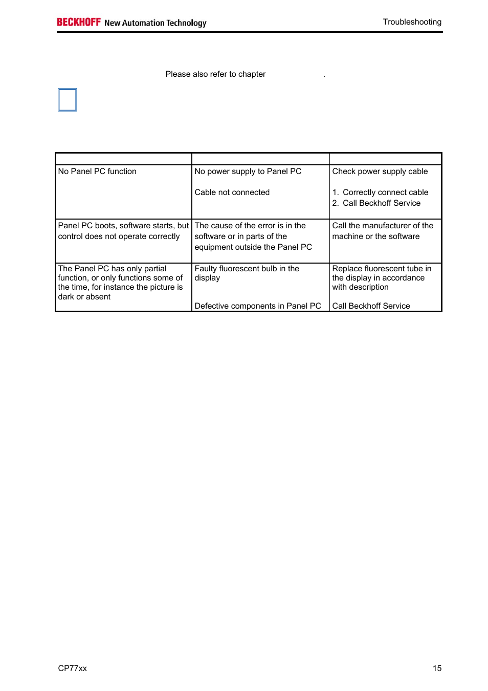 Troubleshooting, Fault correction | BECKHOFF CP77xx User Manual | Page 17 / 19