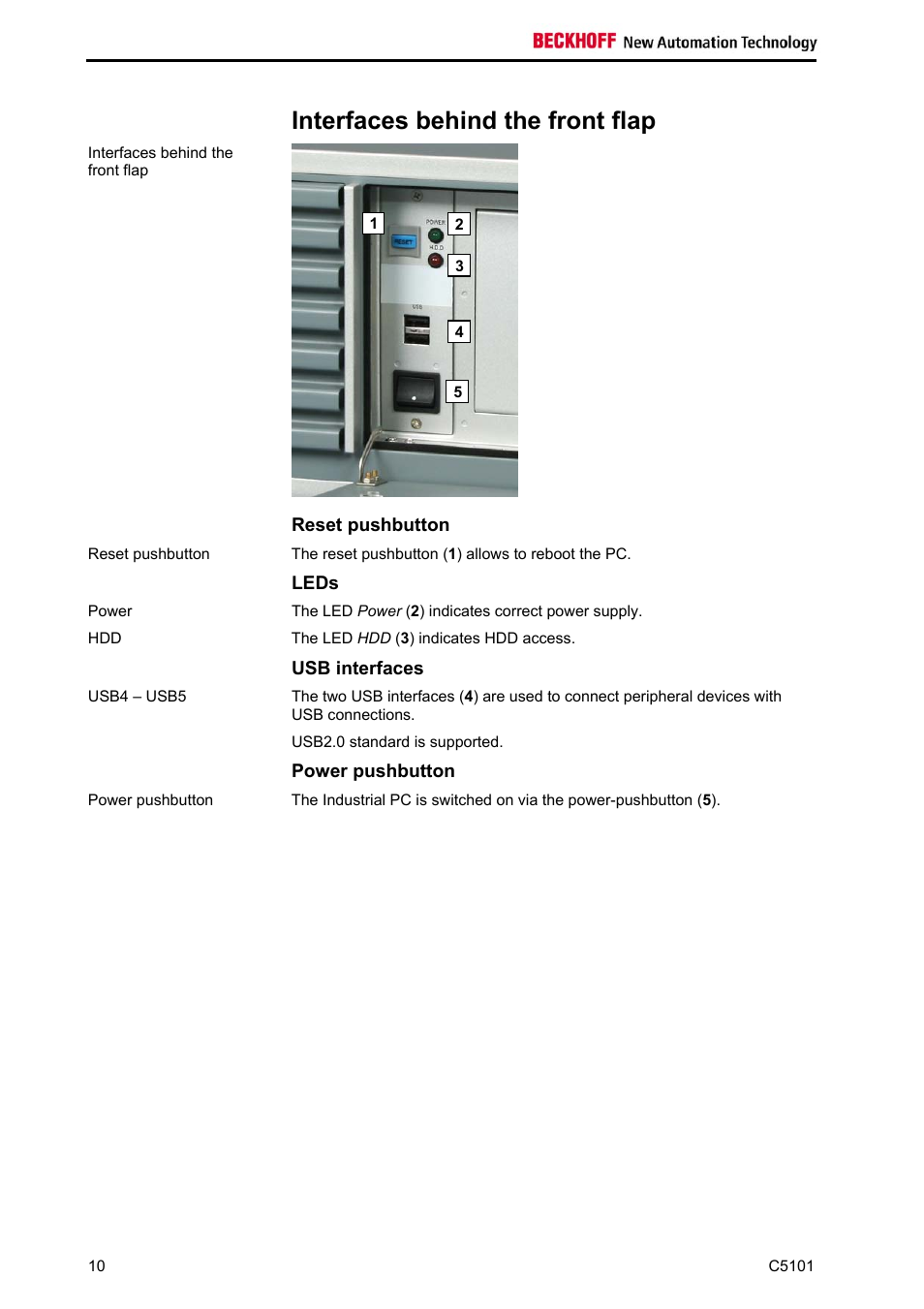 Interfaces behind the front flap, Reset pushbutton, Leds | Usb interfaces, Power pushbutton | BECKHOFF C5101 User Manual | Page 12 / 23