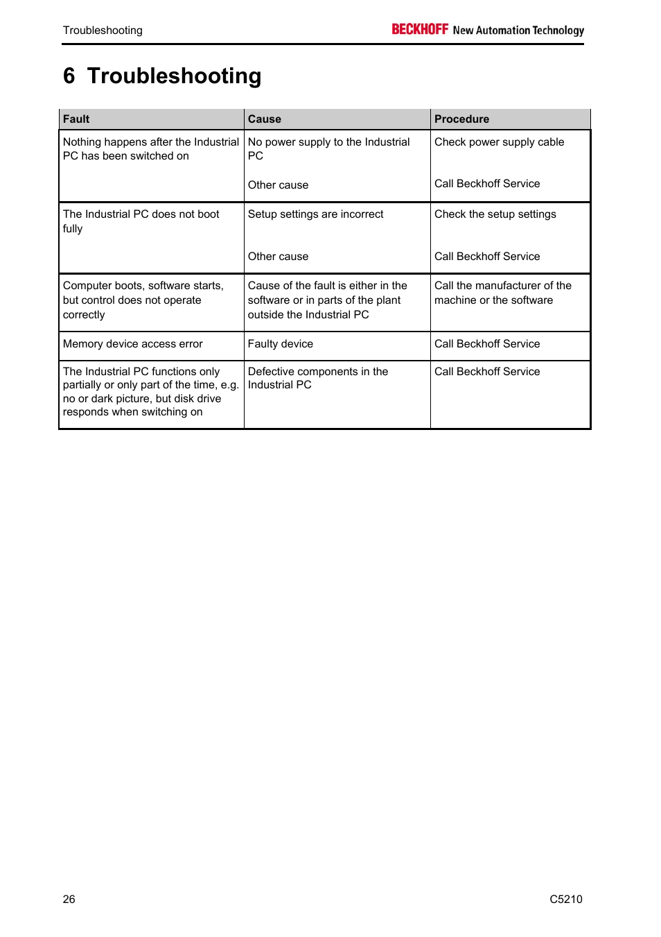 Troubleshooting, Troubleshooting 26, 6 troubleshooting | BECKHOFF C5210 User Manual | Page 28 / 33