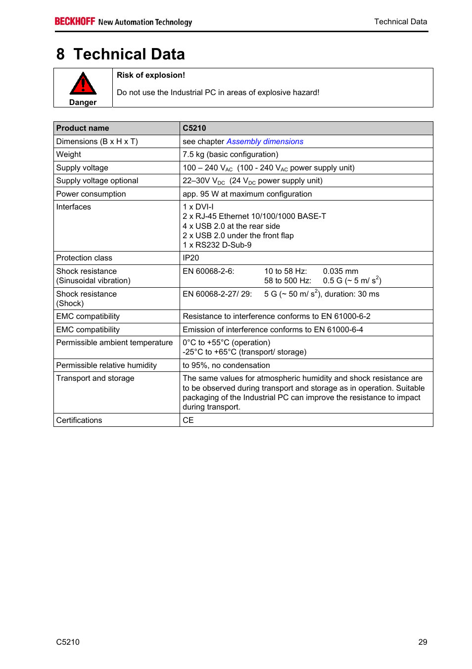 Technical data, 8 technical data | BECKHOFF C5210 User Manual | Page 31 / 33