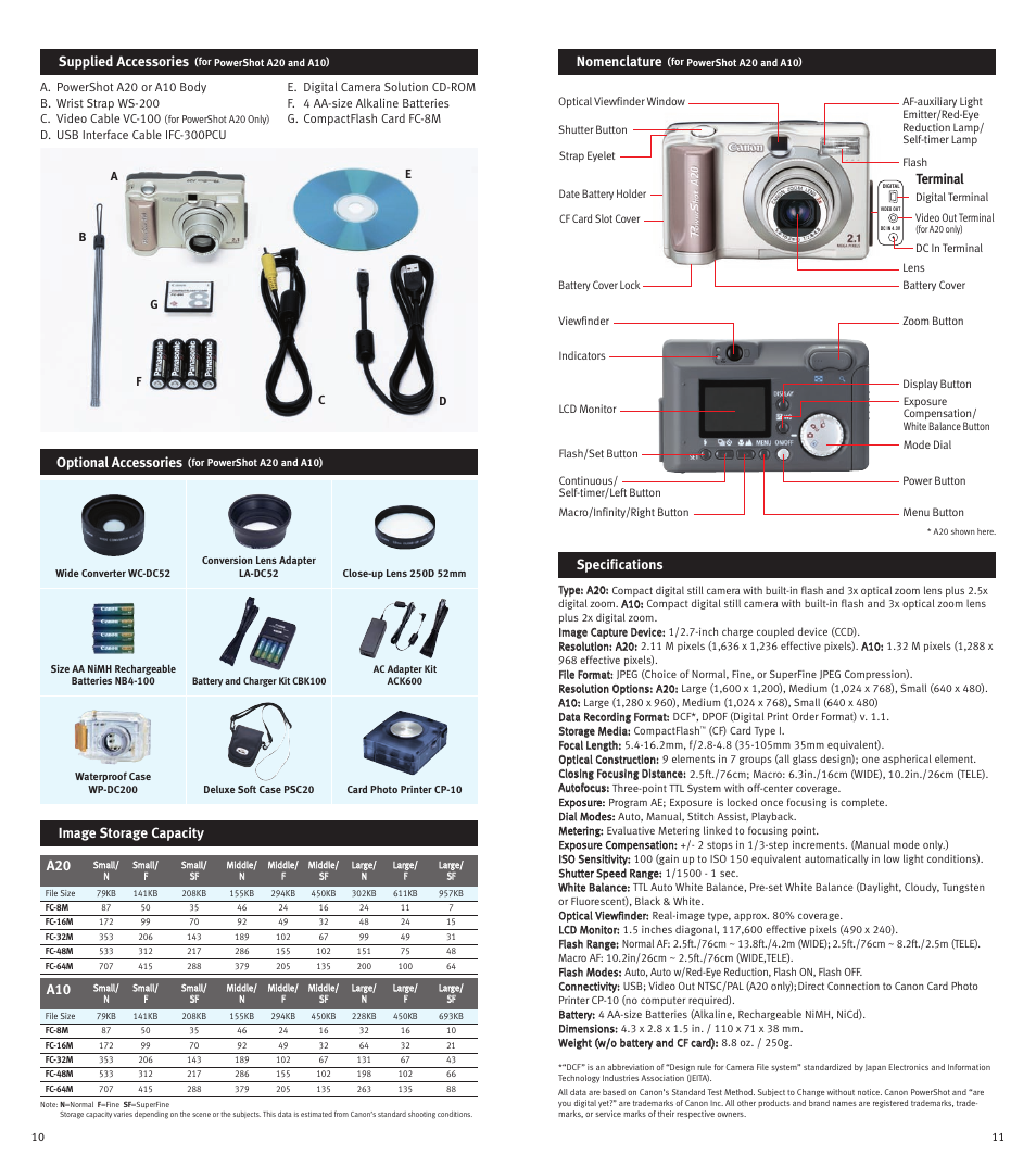 Terminal, Nomenclature, Specifications image storage capacity | Supplied accessories, A20 a10 optional accessories | Canon PowerShot A10 User Manual | Page 6 / 6
