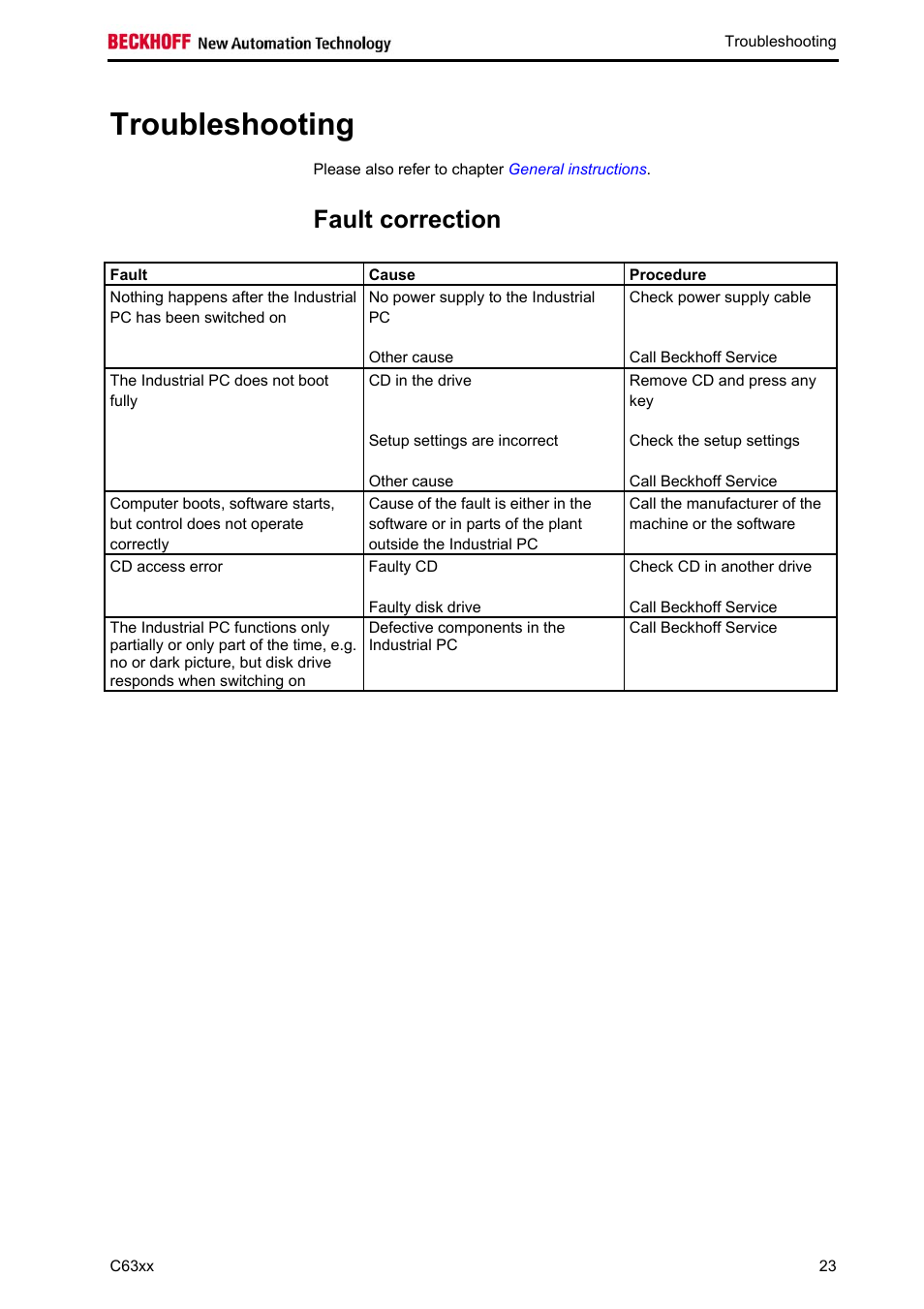 Troubleshooting, Fault correction, Troubleshooting 23 | Determined with the aid of the list in the, Sect | BECKHOFF C63xx-0030 User Manual | Page 25 / 34