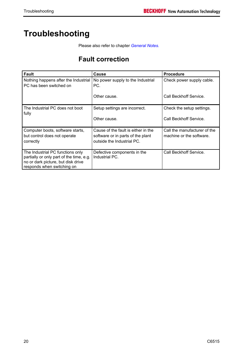 Troubleshooting, Fault correction, Troubleshooting 20 | Sect | BECKHOFF C6515 User Manual | Page 22 / 25