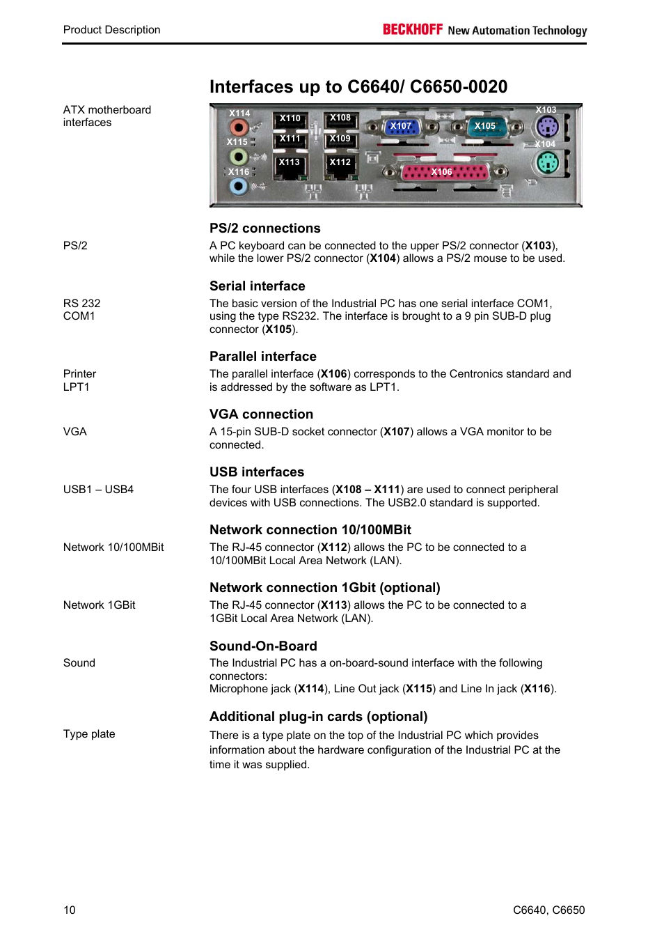 Interfaces up to c6640/ c6650-0020, Ps/2 connections, Serial interface | Parallel interface, Vga connection, Usb interfaces, Network connection 10/100mbit, Network connection 1gbit (optional), Sound-on-board, Additional plug-in cards (optional) | BECKHOFF C6640 User Manual | Page 12 / 33