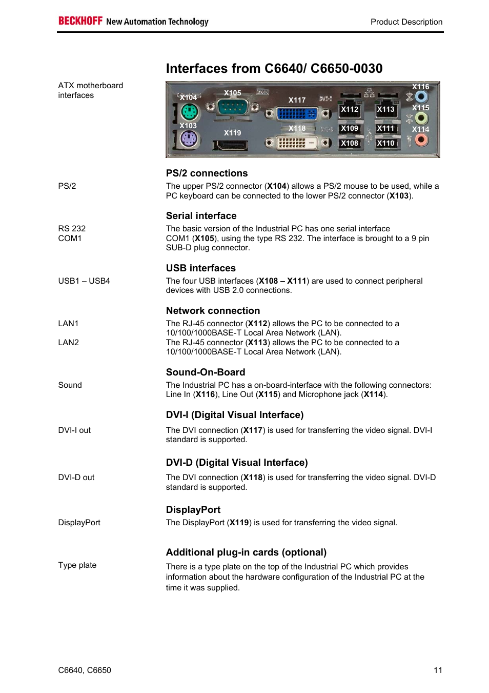 Interfaces from c6640/ c6650-0030, Ps/2 connections, Serial interface | Usb interfaces, Network connection, Sound-on-board, Dvi-i (digital visual interface), Dvi-d (digital visual interface), Displayport, Additional plug-in cards (optional) | BECKHOFF C6640 User Manual | Page 13 / 33