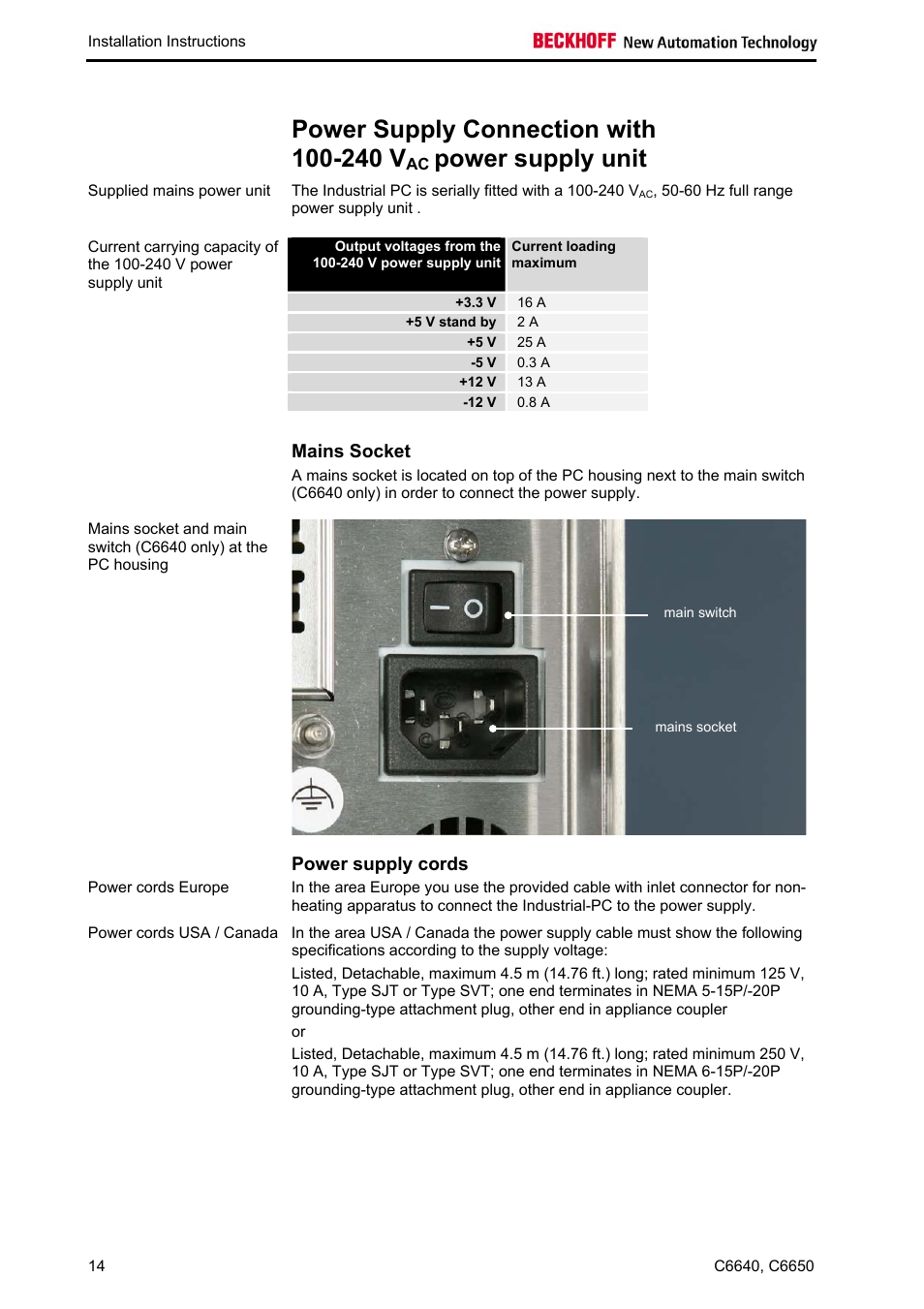 Power supply connection with 100-240 vac power s, Mains socket, Power supply cords | Power supply connection with 100-240 v, Power supply unit | BECKHOFF C6640 User Manual | Page 16 / 33