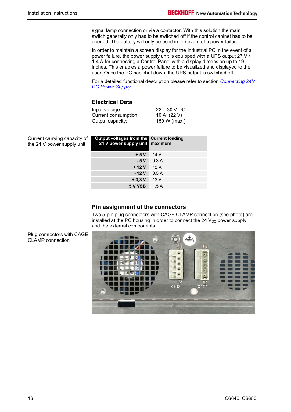 Electrical data, Pin assignment of the connectors | BECKHOFF C6640 User Manual | Page 18 / 33