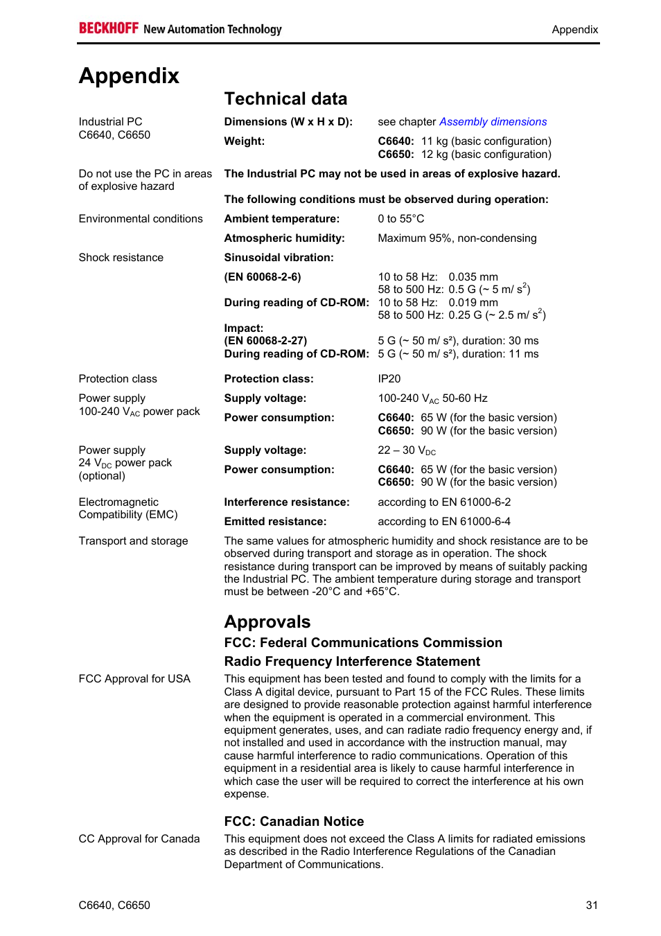 Appendix, Technical data, Approvals | Fcc: federal communications commission, Radio frequency interference statement, Fcc: canadian notice, Appendix 31, Approvals 31, Technical, Data | BECKHOFF C6640 User Manual | Page 33 / 33