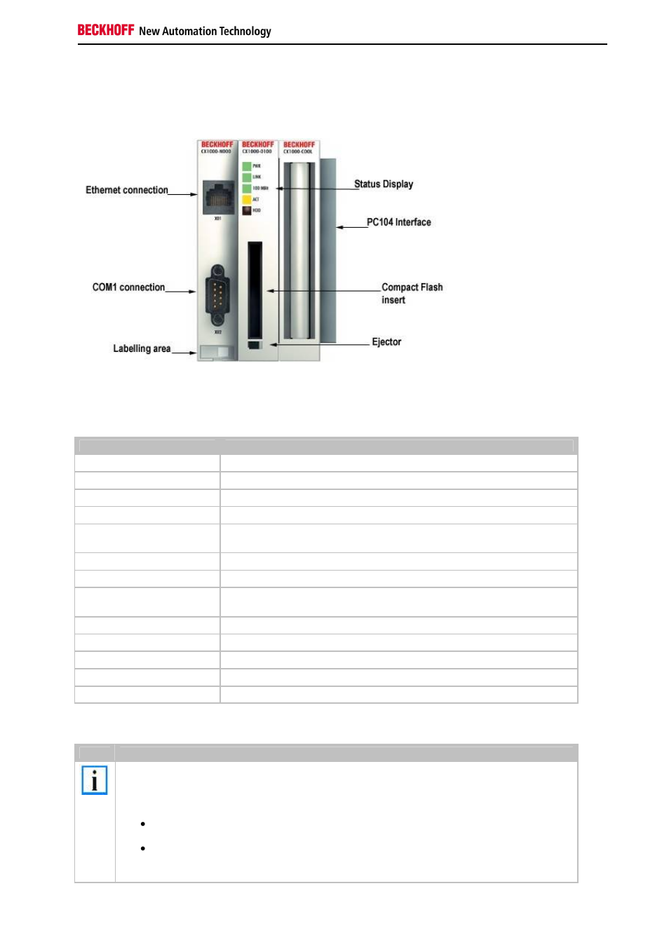 Base modules, Technical data | BECKHOFF CX1000 User Manual | Page 11 / 50