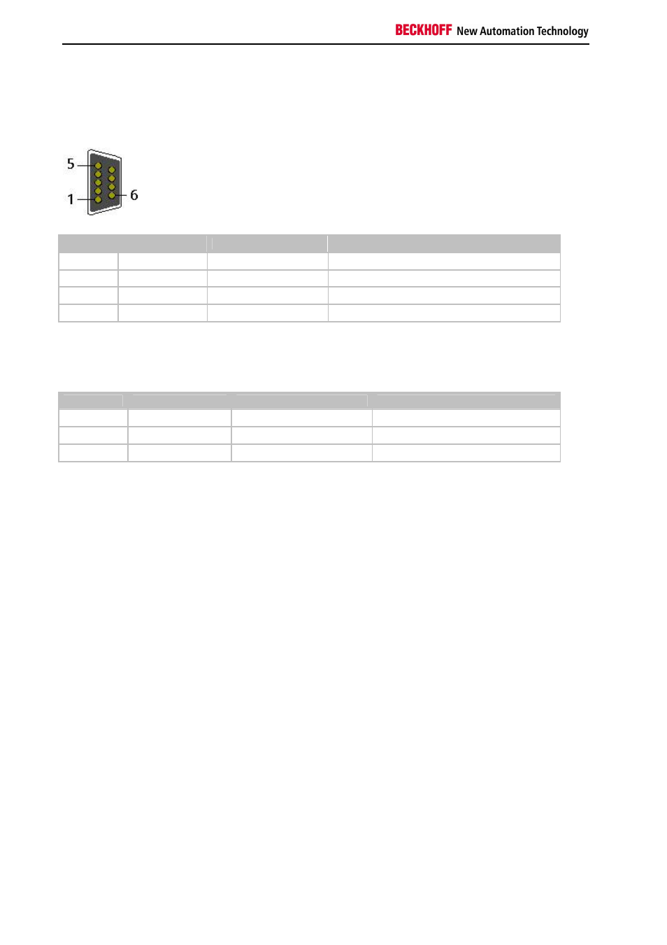 BECKHOFF CX1000 User Manual | Page 22 / 50