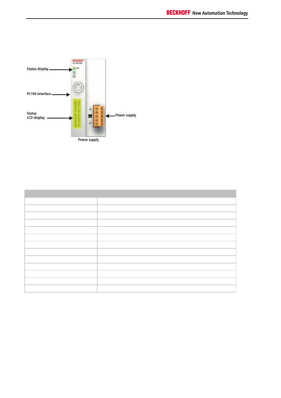 Power supply | BECKHOFF CX1000 User Manual | Page 26 / 50