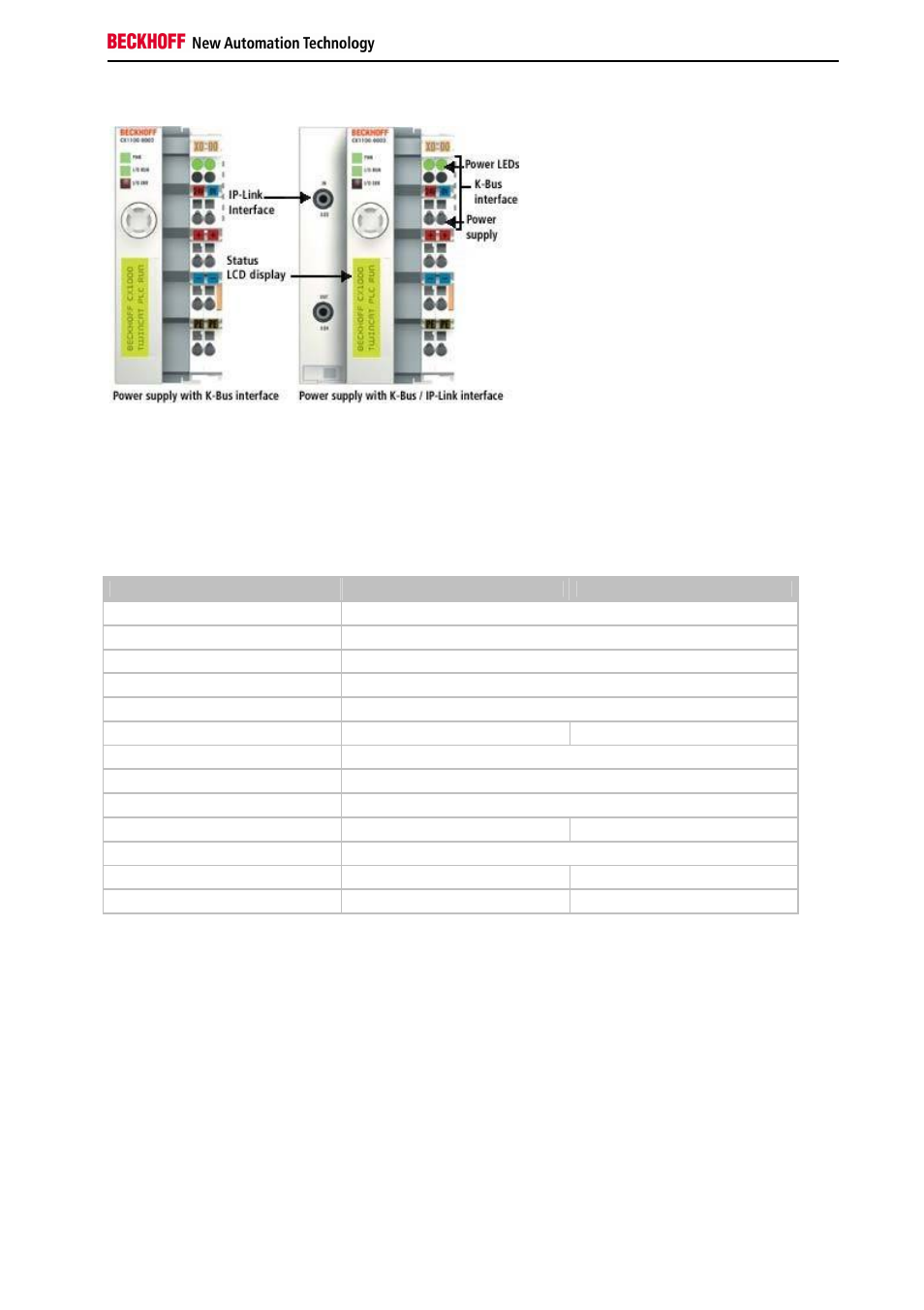 BECKHOFF CX1000 User Manual | Page 27 / 50