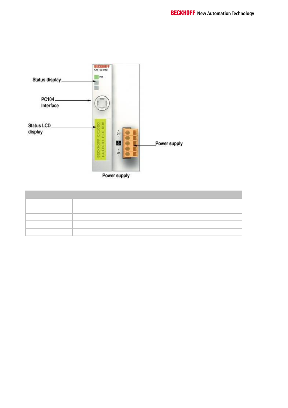 BECKHOFF CX1000 User Manual | Page 28 / 50