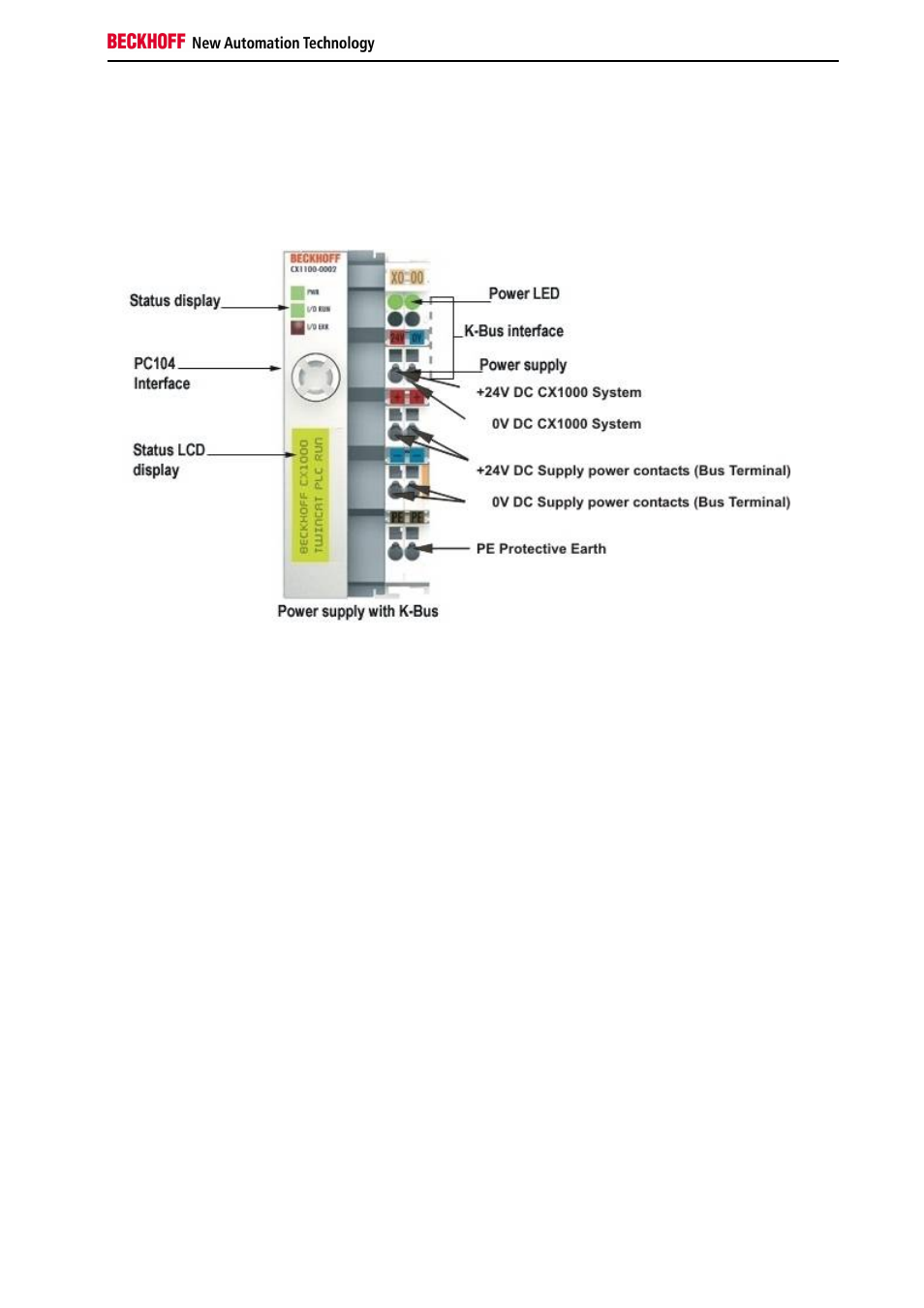 Pe power contacts | BECKHOFF CX1000 User Manual | Page 29 / 50