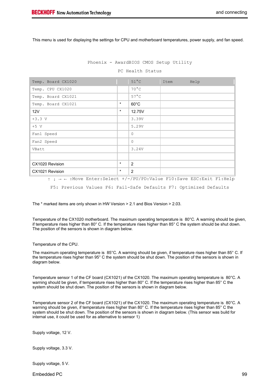 Pc health status | BECKHOFF CX1020 User Manual | Page 101 / 123