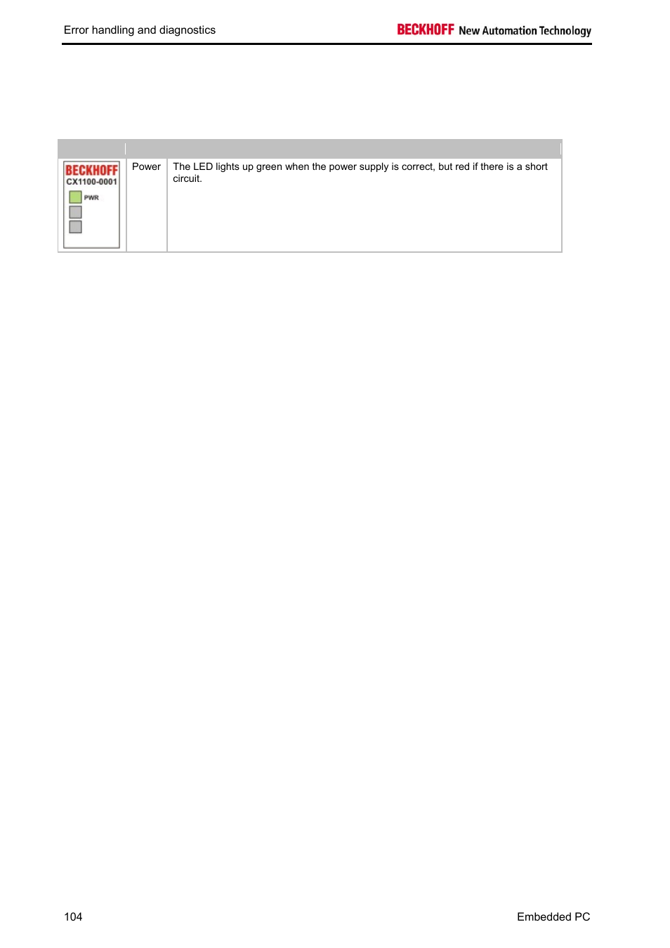 Power supply units | BECKHOFF CX1020 User Manual | Page 106 / 123