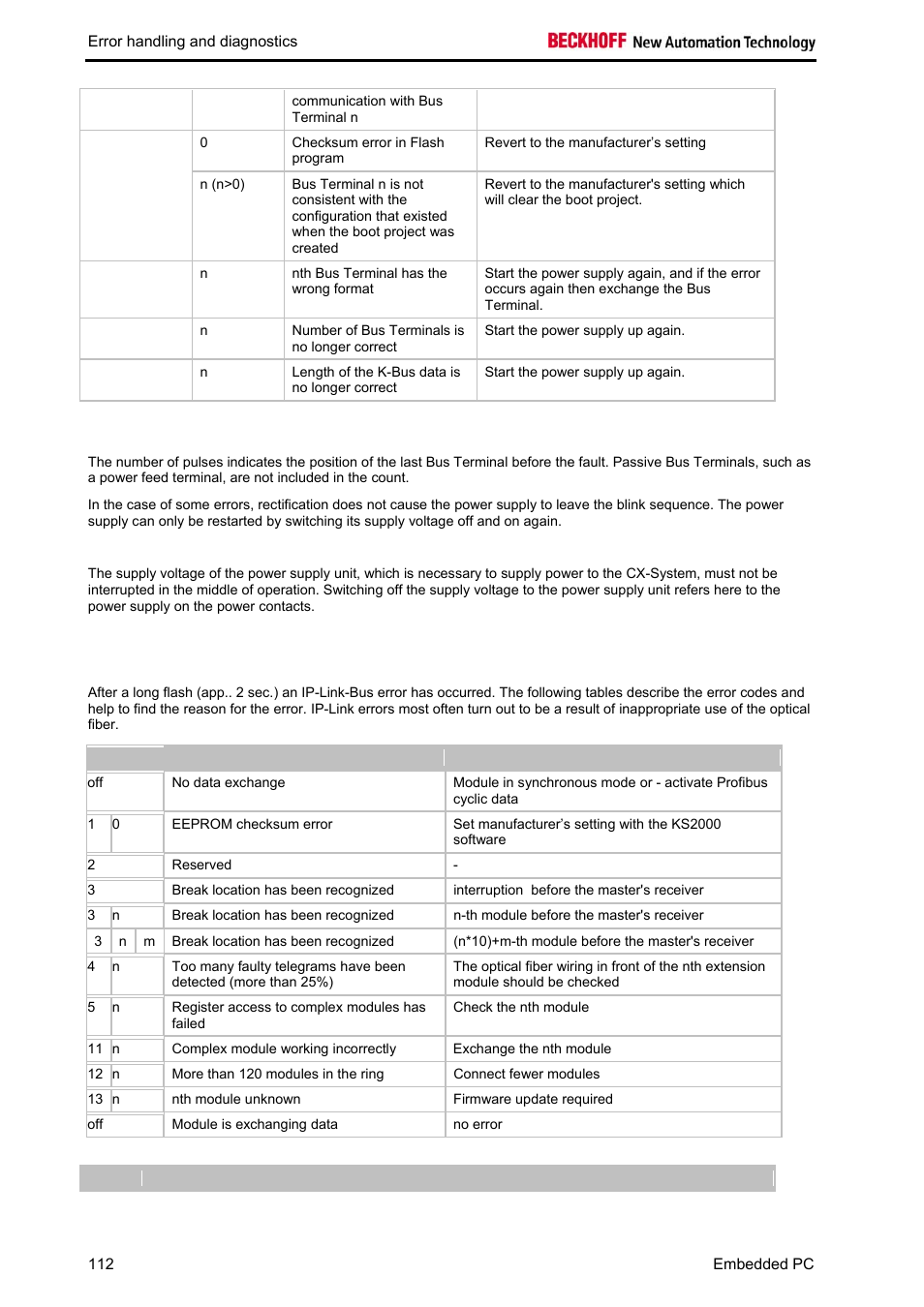 Leds for ip-link-bus-diagnosis | BECKHOFF CX1020 User Manual | Page 114 / 123