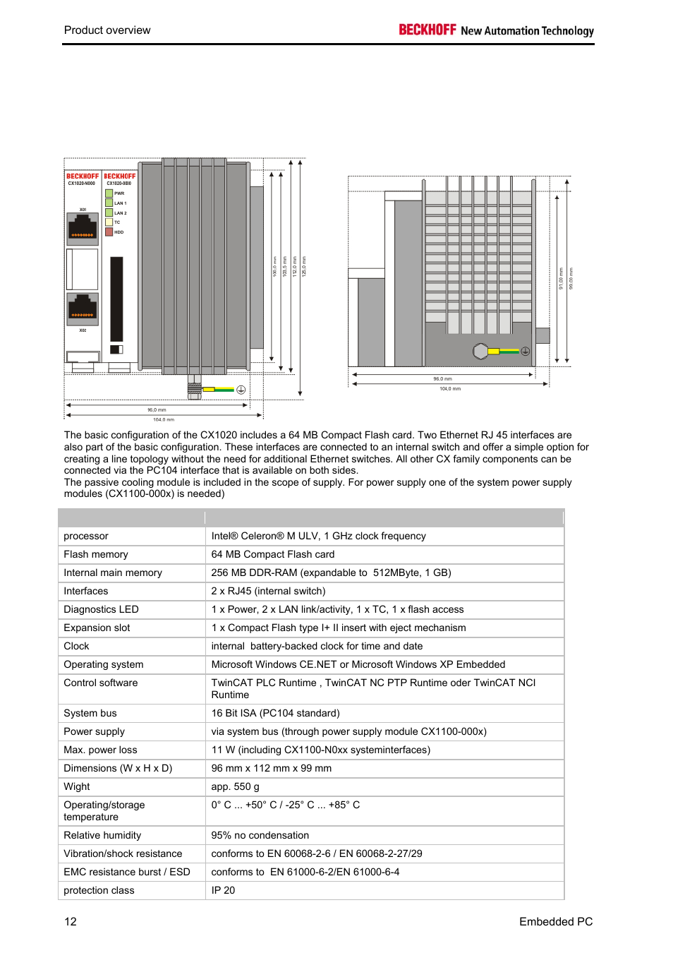 Basic modules, Cx1020 technical data | BECKHOFF CX1020 User Manual | Page 14 / 123