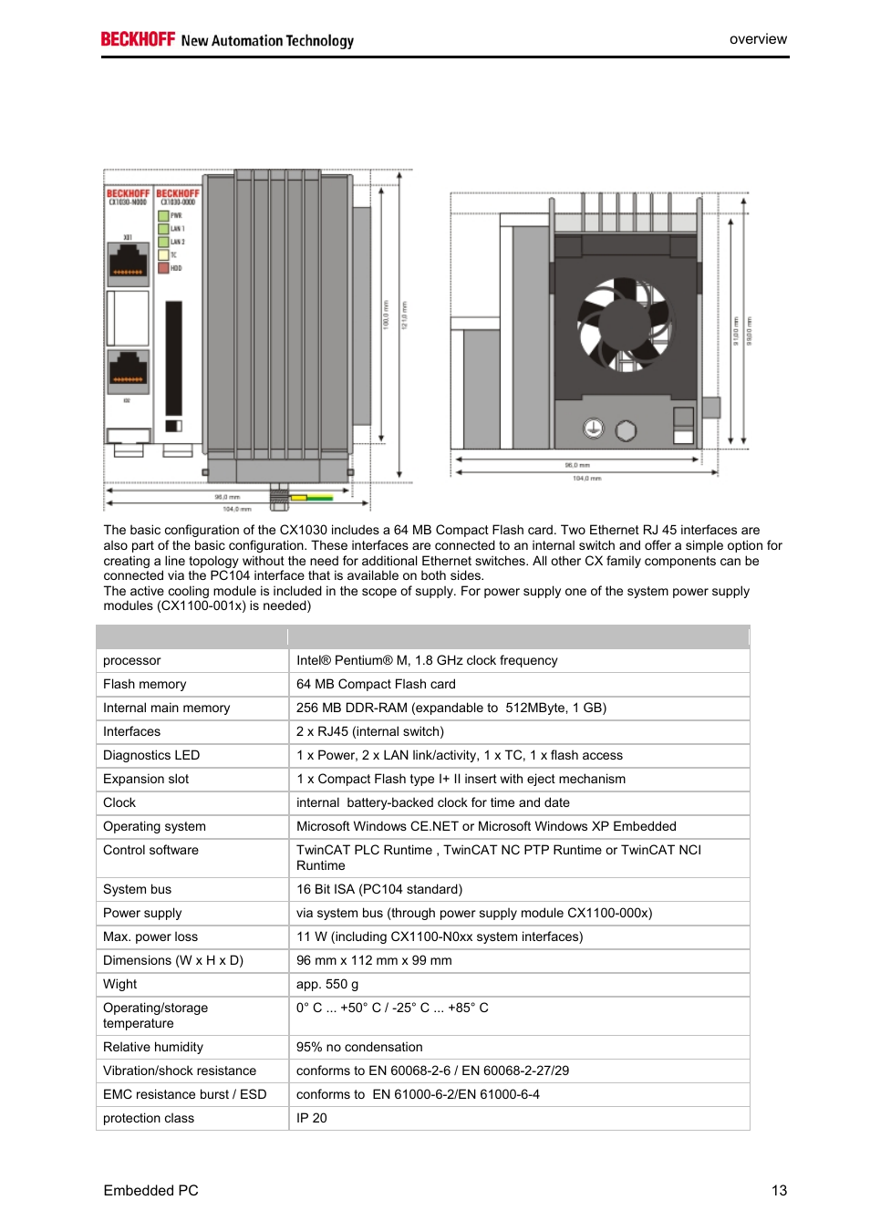 Cx1030 technical data | BECKHOFF CX1020 User Manual | Page 15 / 123