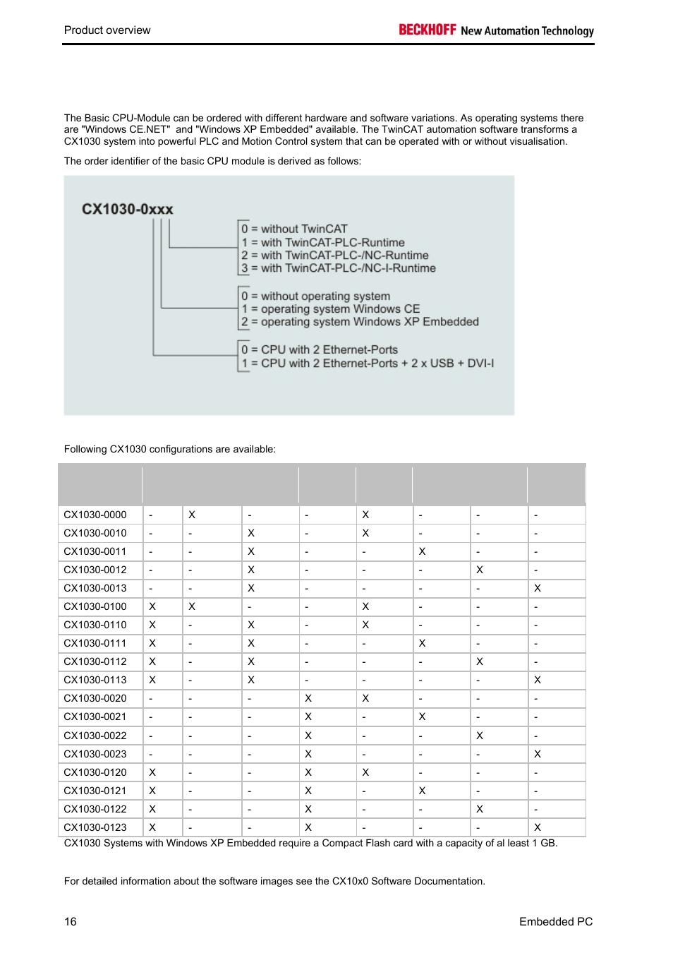 Configurations | BECKHOFF CX1020 User Manual | Page 18 / 123