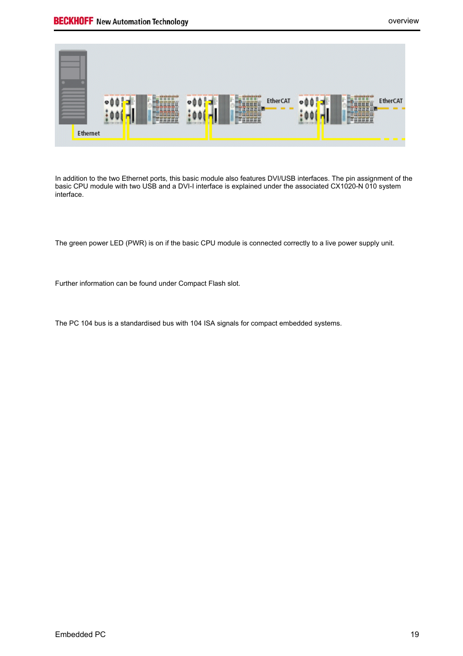 Basic cpu module with dvi/usb interface, Applicable to all basic cpu modules | BECKHOFF CX1020 User Manual | Page 21 / 123