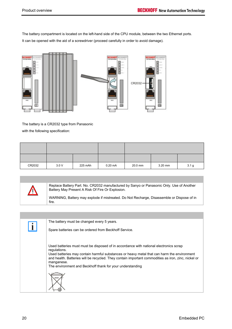 Battery compartment | BECKHOFF CX1020 User Manual | Page 22 / 123