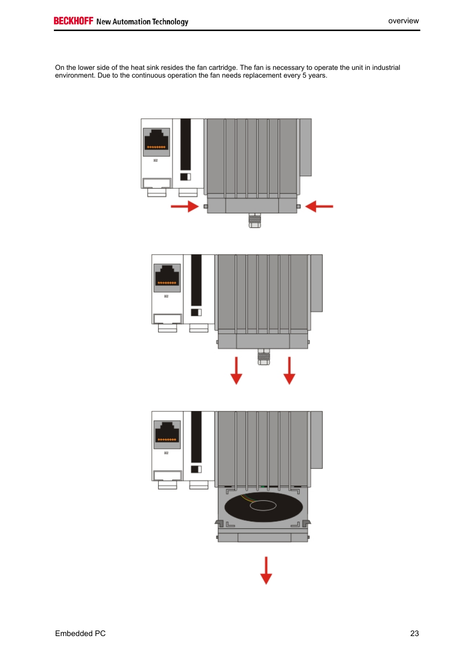 Fan cartridge | BECKHOFF CX1020 User Manual | Page 25 / 123