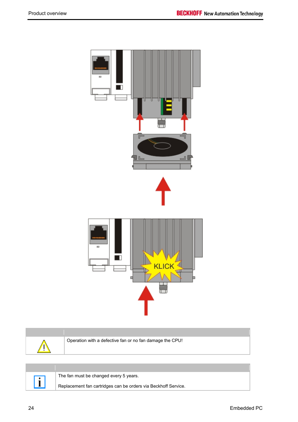 BECKHOFF CX1020 User Manual | Page 26 / 123