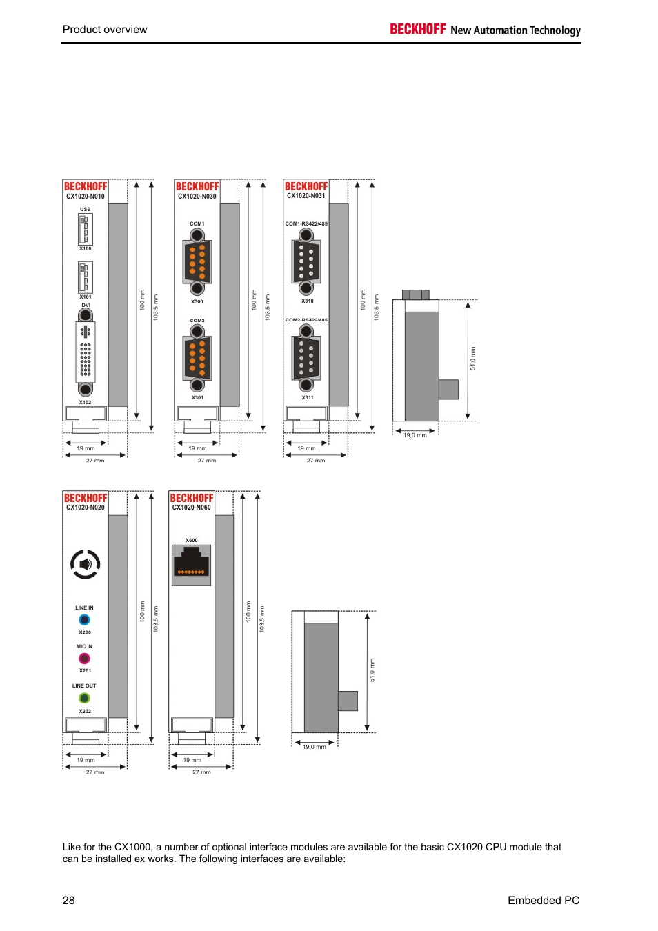 System interfaces, Dimensions, Technical data | BECKHOFF CX1020 User Manual | Page 30 / 123