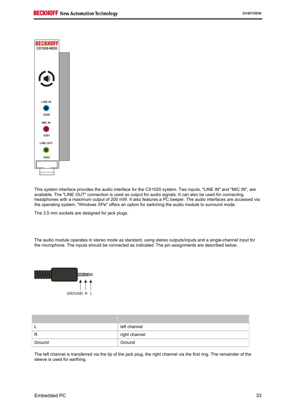 Standard / stereo mode | BECKHOFF CX1020 User Manual | Page 35 / 123