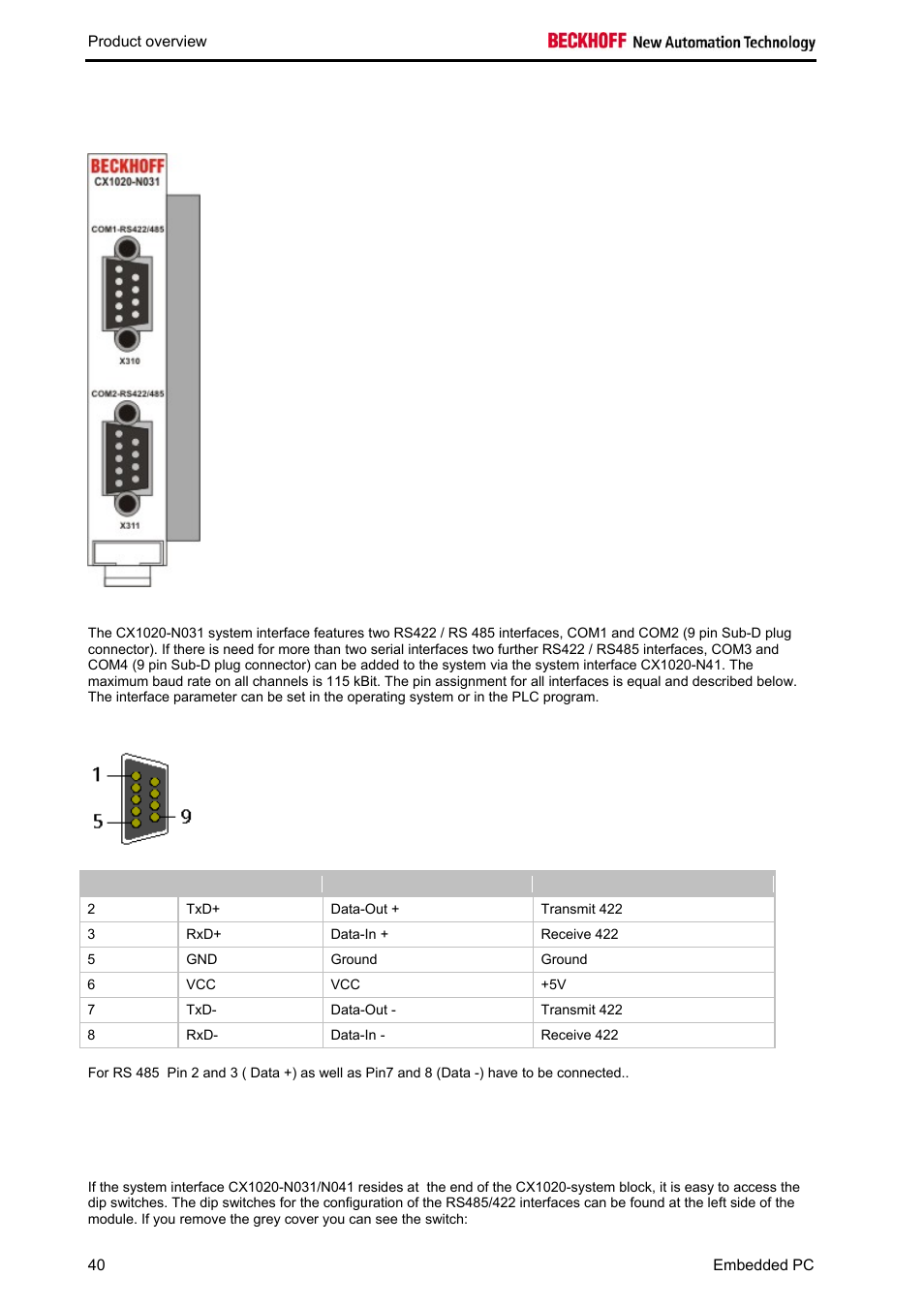 Setting the interface parameter | BECKHOFF CX1020 User Manual | Page 42 / 123