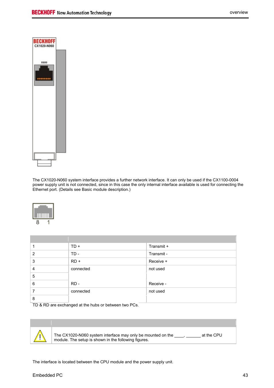 BECKHOFF CX1020 User Manual | Page 45 / 123