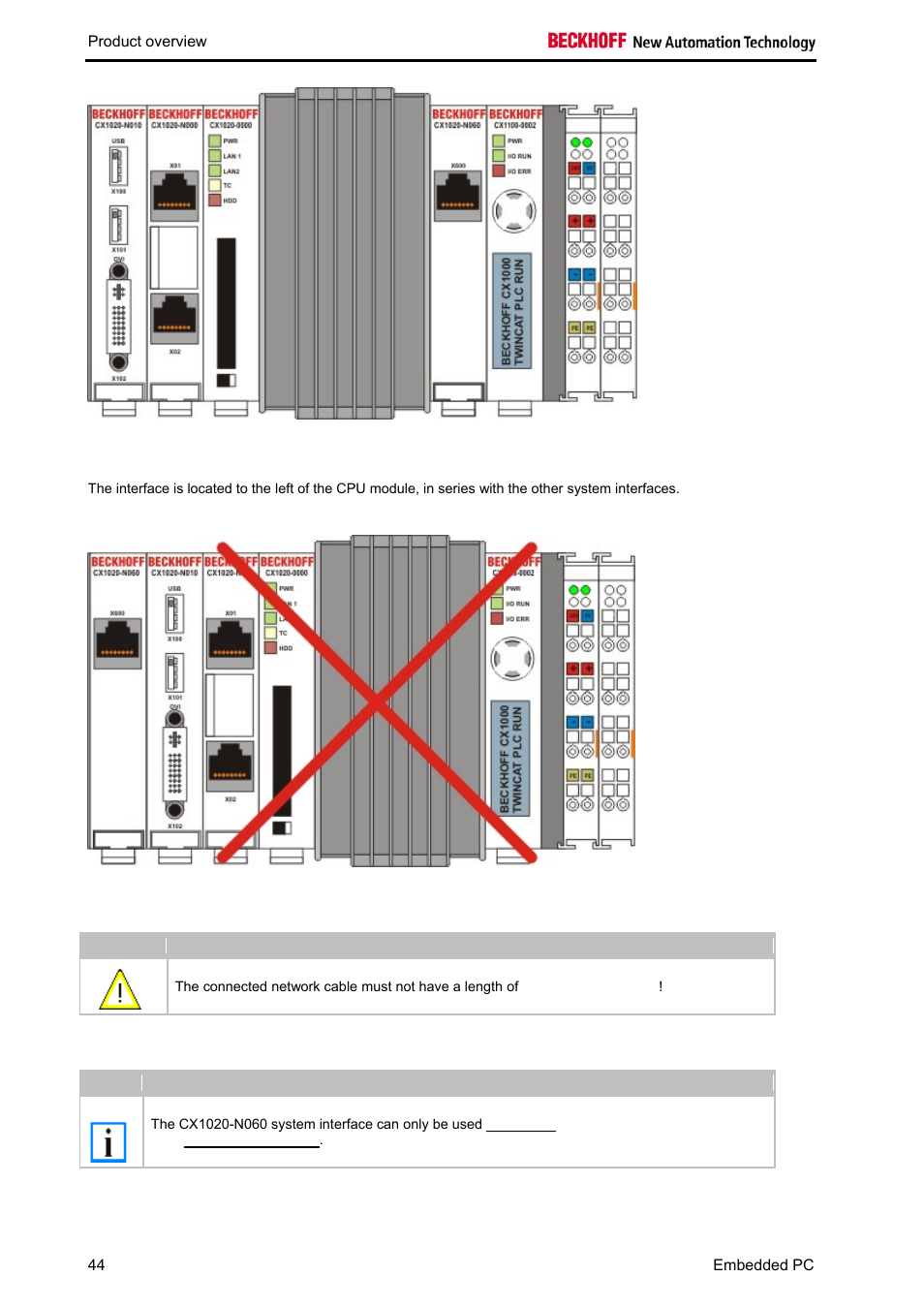 BECKHOFF CX1020 User Manual | Page 46 / 123