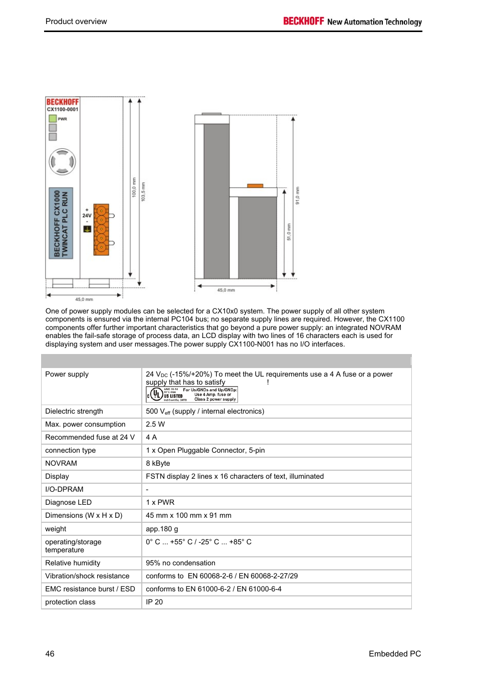 Dimensions | BECKHOFF CX1020 User Manual | Page 48 / 123