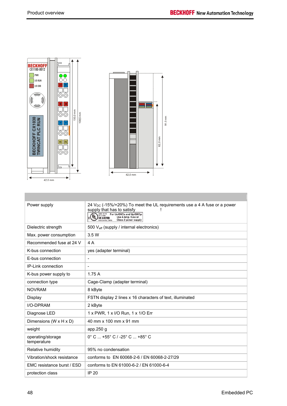 Dimensions | BECKHOFF CX1020 User Manual | Page 50 / 123