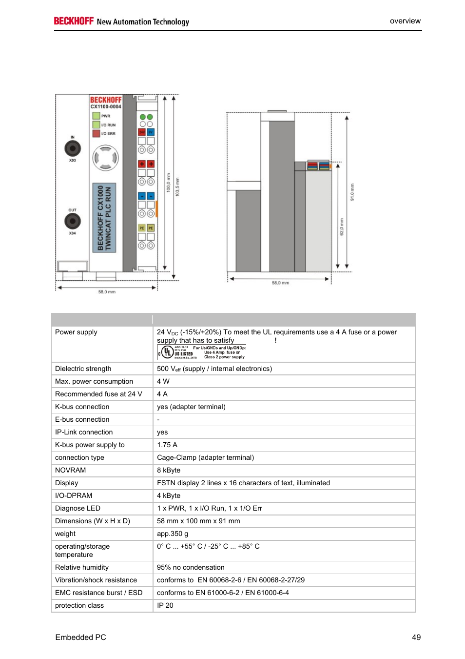 Dimensions | BECKHOFF CX1020 User Manual | Page 51 / 123