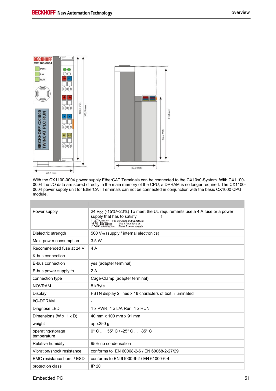 Dimensions | BECKHOFF CX1020 User Manual | Page 53 / 123