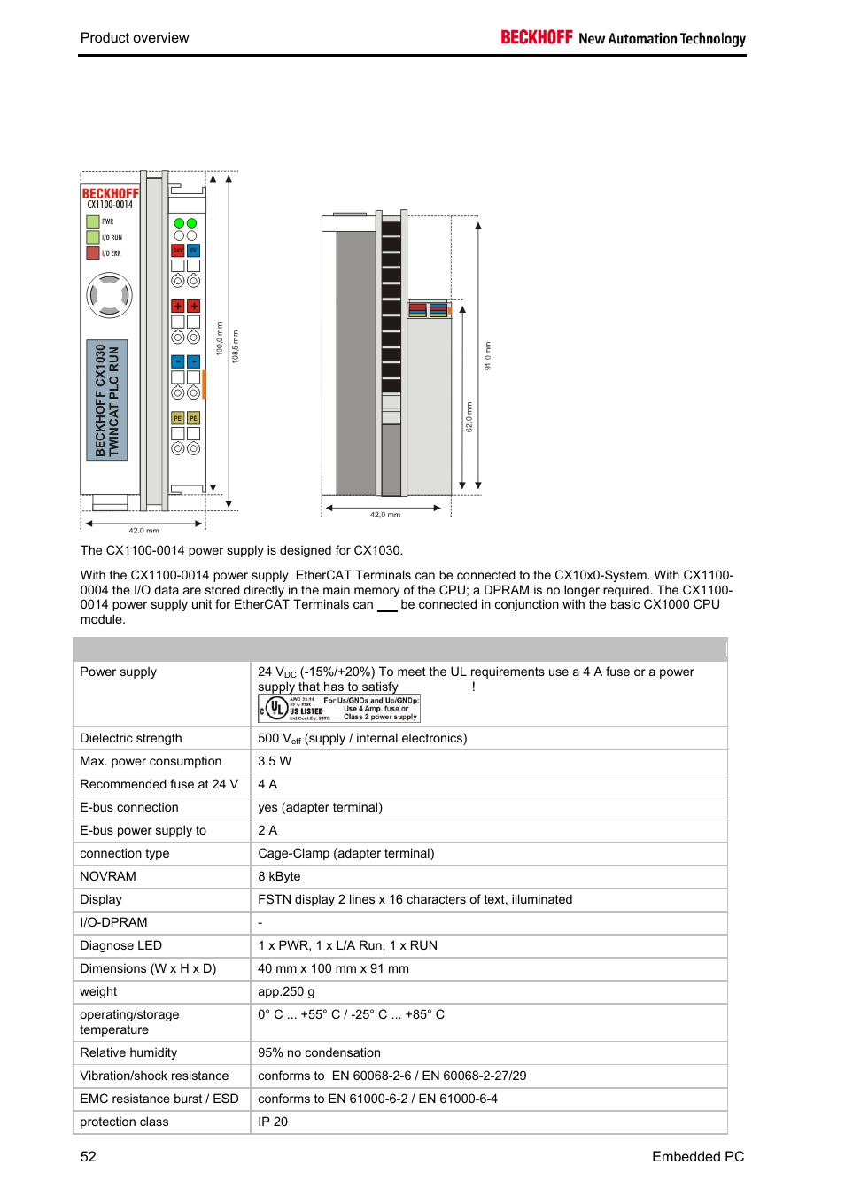 Dimensions | BECKHOFF CX1020 User Manual | Page 54 / 123